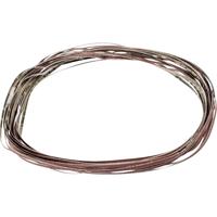 PFERD TOOLS BA 3/520 T A 120 45001975 Schuurband Korrelgrootte (num) 120 (l x b) 520 mm x 3 mm 100 stuk(s) - thumbnail