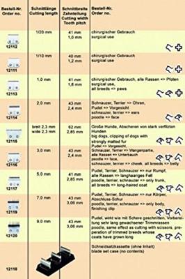 Wahl Clipper Blade Max45 - 9 mm