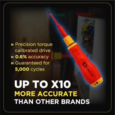 C.K Momentschroevendraaierset Universeel 1.2 - 6.0 Nm