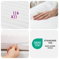 Schuimmatras 7 zones hardheid 20 ILD 80x220 cm wit - thumbnail
