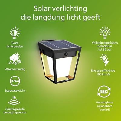 Nissa ue sr wa 30k bl ir Philips - Philips Nissa ue sr wa 30k bl ir Philips - Philips