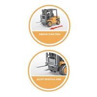 Constructie Heftruck - thumbnail