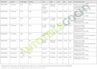 Extra/bijzet verlichting links 125298009 - thumbnail