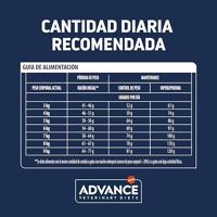 Advance Veterinary Diets Weight Balance kattenvoer 8 kg - thumbnail
