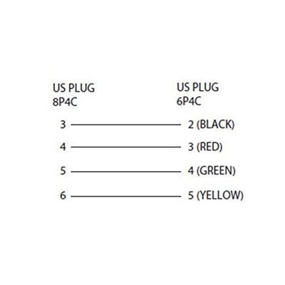 Shiverpeaks ISDN Aansluitkabel [1x RJ45-stekker 8p4c - 1x RJ11-stekker 6p4c] 3 m Zwart
