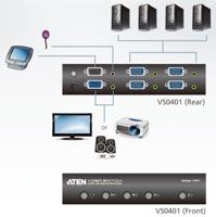 ATEN VS0401-AT-G VGA-switch 4 poorten 1920 x 1440 Pixel - thumbnail