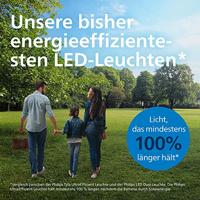 Philips WandlampRosemarie solar antraciet - 929003260301 - thumbnail
