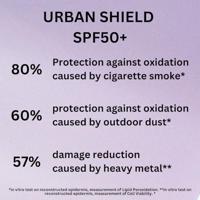 Riemann P20 Urban Shield SPF50 Crème - thumbnail