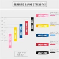 Fitnessband | Roze 0,4 mm - thumbnail