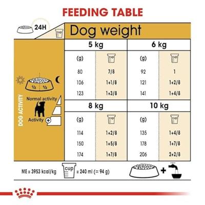 Royal Canin Jack Russell Terrier Adult hondenvoer 3kg - thumbnail