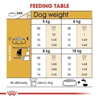 Royal Canin Adult Jack Russell Terriër hondenvoer 3 kg - thumbnail