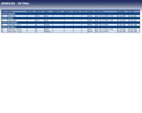Oliefilter ADG02101 - thumbnail
