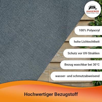 Angerer Balkonscherm (150 cm breit) Angerer Balkonscherm (150 cm breit)