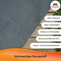 Angerer Balkonscherm (150 cm breit) - thumbnail