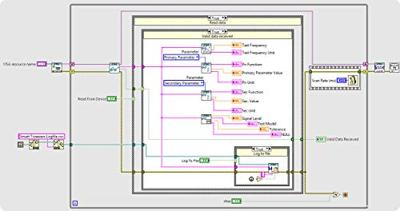 Ideal Tek ST-5S-BT2 Probe 1 stuk(s)