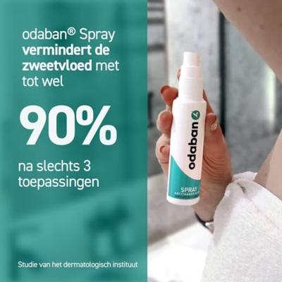Odaban Antitranspirant Spray