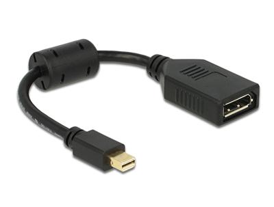 Delock 65554 Adapter mini DisplayPort male naar DisplayPort female 8K zwart Delock 65554 Adapter mini DisplayPort male naar DisplayPort female 8K zwart