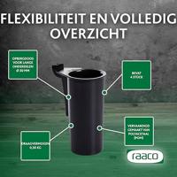 Raaco Grs wandd koker 30mm type 8 set a 4 - thumbnail