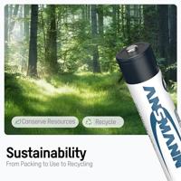 Ansmann HR03 Oplaadbare AAA batterij (potlood) NiMH 1050 mAh 1.2 V 2 stuk(s) - thumbnail