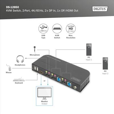 Digitus DS-12850 KVM-switch 2 + 2 poorten DisplayPort, HDMI Afstandsbediening, Toetsenbord 3840 x 2160 Pixel