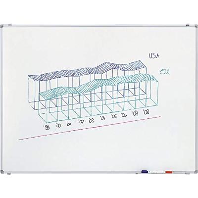 Smit Visual whiteboard, emaille, magnetisch, 200 x 100 cm