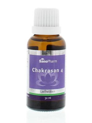 Sanopharm Chakrasan 4