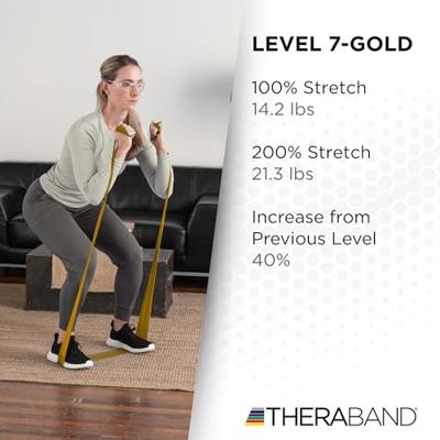 Theraband 45 m max. zwaar - goud
