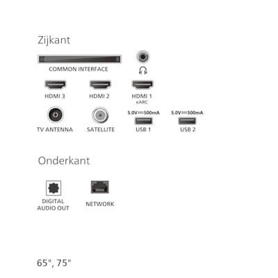 Philips 43PUS7800 (2025) - 43 inch - QLED TV - thumbnail