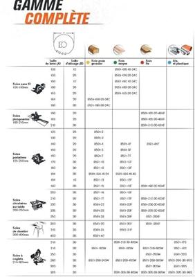 Bahco cirkelzaagblad hardmetalen tanden | 8501-7F Bahco cirkelzaagblad hardmetalen tanden | 8501-7F