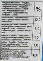 TRIXIE SOFT SNACK BAFFOS 6X140 GR - thumbnail