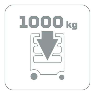 Gedore Reparatieset | 1/2" | Voor GU-3 - 5141440