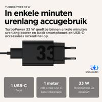 Motorola TurboPower 33W EU Universeel Zwart AC Snel opladen Binnen - thumbnail