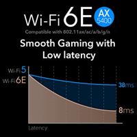 Cudy WE4000 netwerkkaart Intern WLAN / Bluetooth 2400 Mbit/s - thumbnail