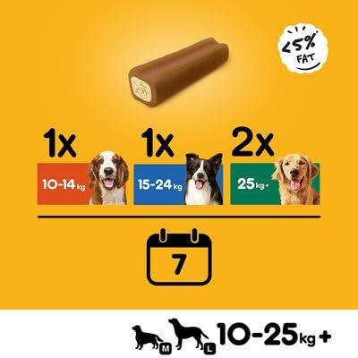 Pedigree Jumbone Medium met kip en lamsmaak (180 gr) 6 x 180 g