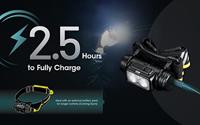 NiteCore NU50 Hoofdlamp LED werkt op een accu 1400 lm - thumbnail