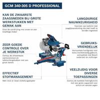 Bosch Professional GCM 340-305 D Kap- en verstekzaag - 0601B60000 - thumbnail