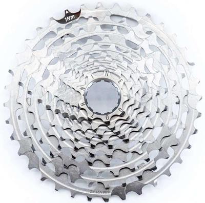 e*thirteen Helix R 12-speed Sprocket Unit 9-36T