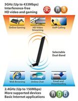 Edimax EW-7811UAC Draadloze Usb-adapter Ac600 2.4/5 Ghz (dual Band) Zwart - thumbnail