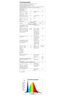 Sylvania Ledlamp - e14 - 470lm - reflector - mat - koud - thumbnail