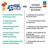 Clics Nano - fantasy builders, 250dlg. - thumbnail
