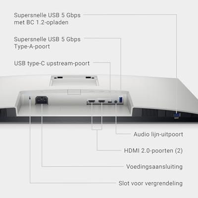 Dell S Series S2722QC 27 4K Ultra HD USB-C IPS Monitor Dell S Series S2722QC 27 4K Ultra HD USB-C IPS Monitor