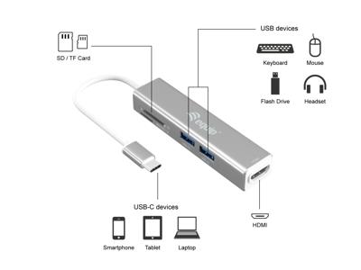 Equip 133480usb-c 5in 1 multifunctional adapter