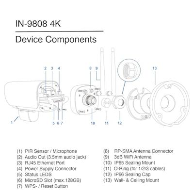 INSTAR INSTAR IN-9808 4K weiß 18002 IP Bewakingscamera INSTAR INSTAR IN-9808 4K weiß 18002 IP Bewakingscamera