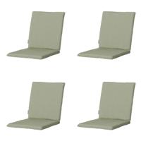 Stapelstoelkussen universeel Panama salie 97 cm x 49 cm (4 stuks) Madison - Madison - thumbnail