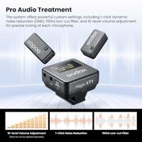 Godox Bedieningspaneel voor VL300ll - thumbnail