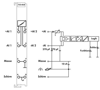 WAGO 753-454 PLC-ingangskaart 753-454 1 stuk(s)