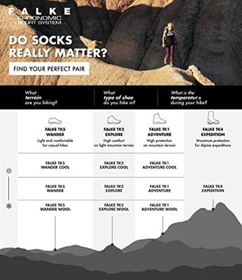 Falke Tk1 Heren Wandelsok Nature Mel 46-48