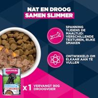 EUKANUBA Senior Large and extra large breeds Chicken - droog hondenvoer - 15kg - thumbnail