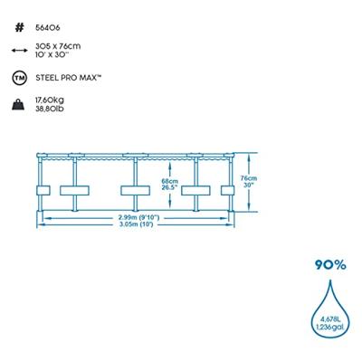 Bestway Zwembad steel pro max d305cm