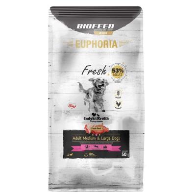 BIOFEED Euphoria Fresh Adult Turkey with rabbit M/L - droog hondenvoer - 50g